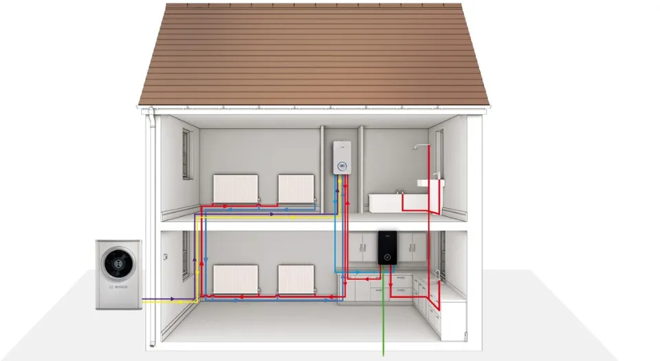 How to Install a Hybrid Heat Pump System?