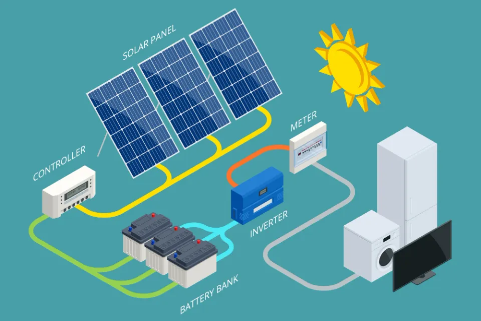 How Do Solar Batteries Work? Working Principle